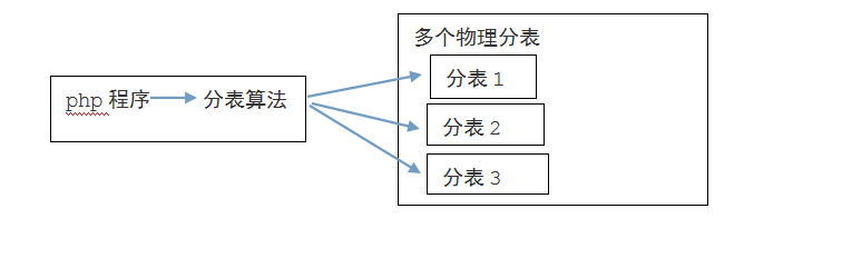 QQ截图20180828140137.png