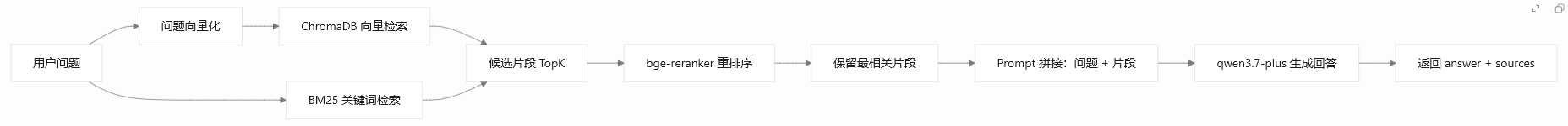 2026-07-07T09:42:13.png 2026-07-07T09:42:13.png