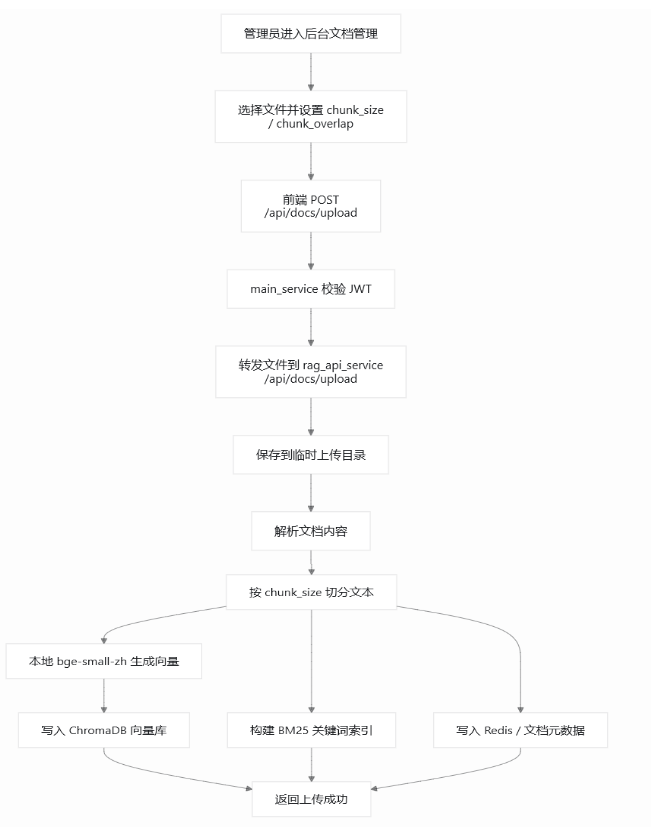 2026-07-07T09:29:43.png 2026-07-07T09:29:43.png