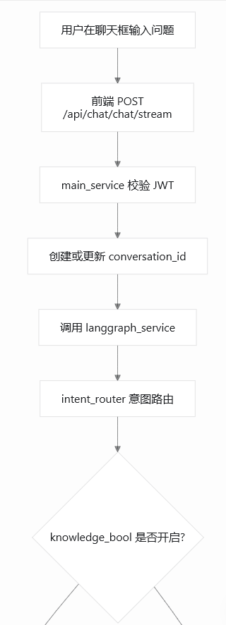 2026-07-07T09:37:03.png 2026-07-07T09:37:03.png
