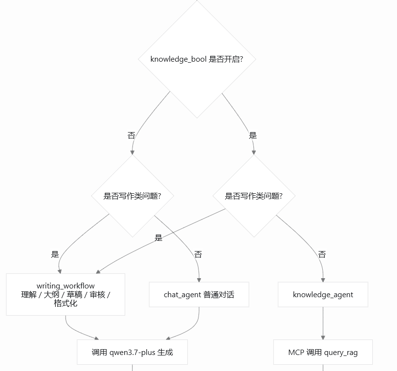 2026-07-07T09:38:15.png 2026-07-07T09:38:15.png