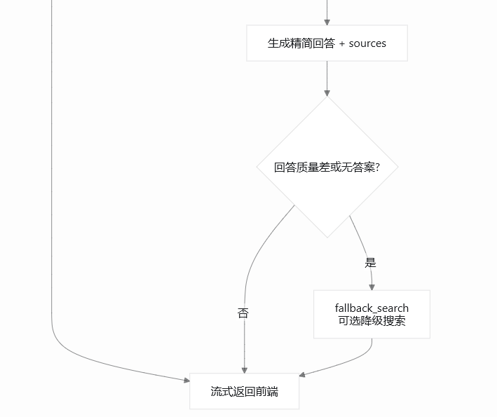 2026-07-07T09:39:04.png 2026-07-07T09:39:04.png