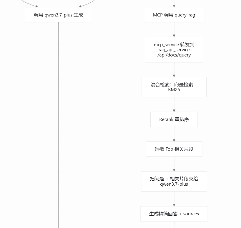 2026-07-07T09:38:50.png 2026-07-07T09:38:50.png